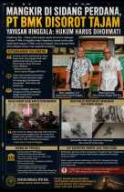 Mangkir di Sidang Perdana, PT BMK Disorot Tajam; Yayasan Ringgala: Hukum Harus Dihormati