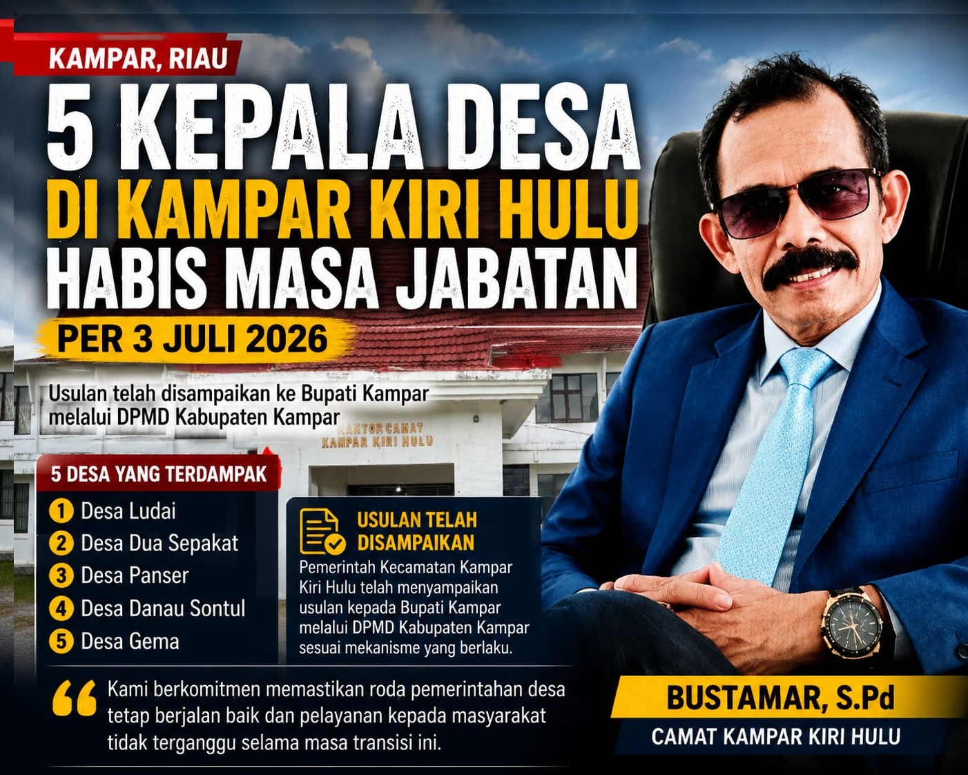 Lima Kepala Desa di Kampar Kiri Hulu Berakhir Masa Jabatan, Camat Pastikan Usulan Telah Disampaikan ke Bupati Kampar