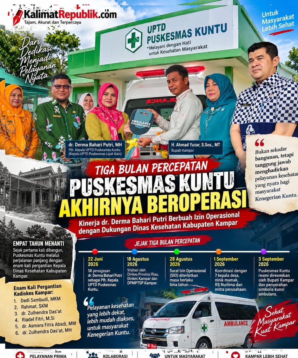 Tiga Bulan Percepatan, Puskesmas Kuntu Akhirnya Beroperasi: Kinerja dr. Derma Bahari Putri Didukung Dinkes Kampar