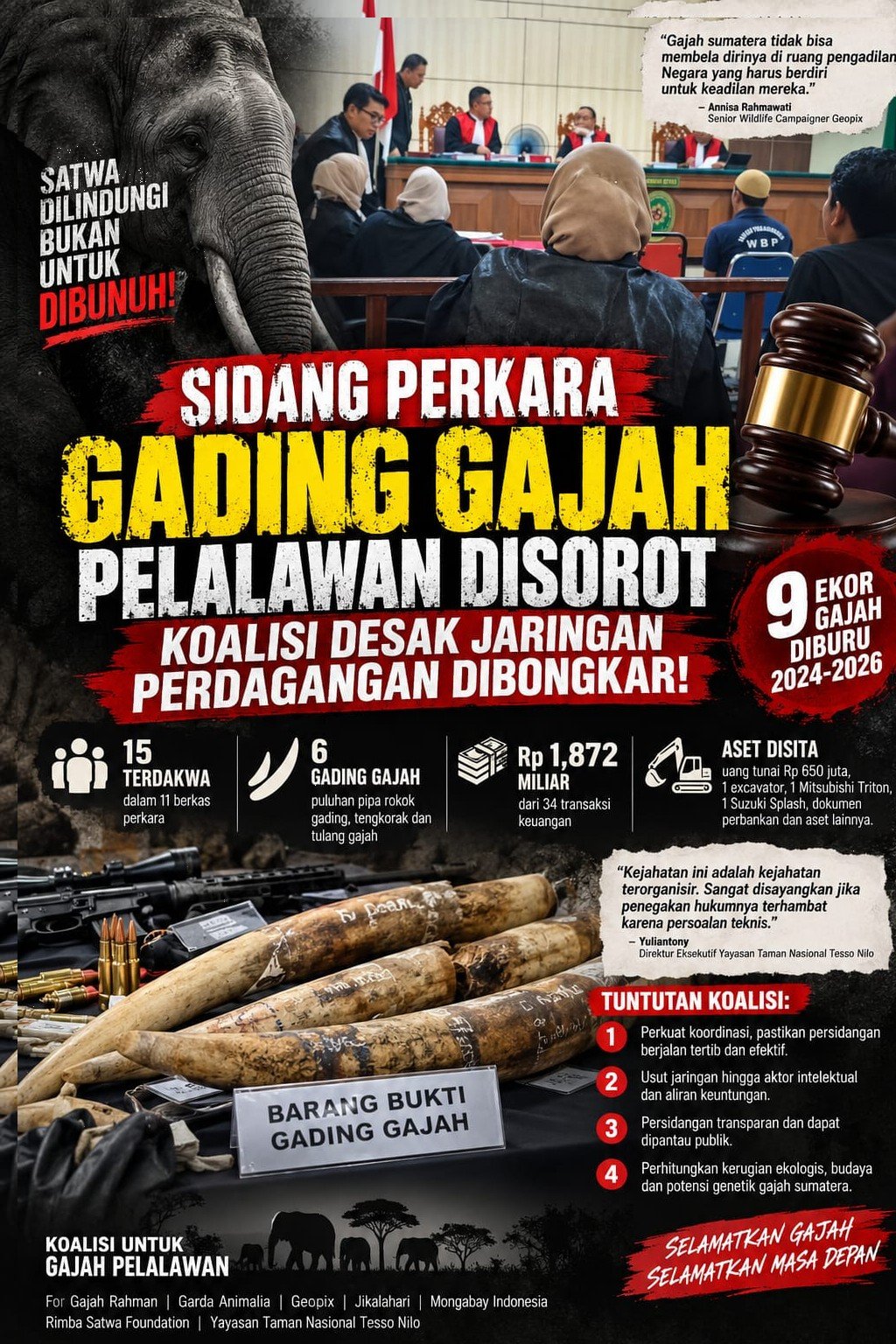 SIDANG PERKARA GADING GAJAH PELALAWAN DISOROT: 9 GAJAH DIBURU, Rp1,872 MILIAR MENGALIR