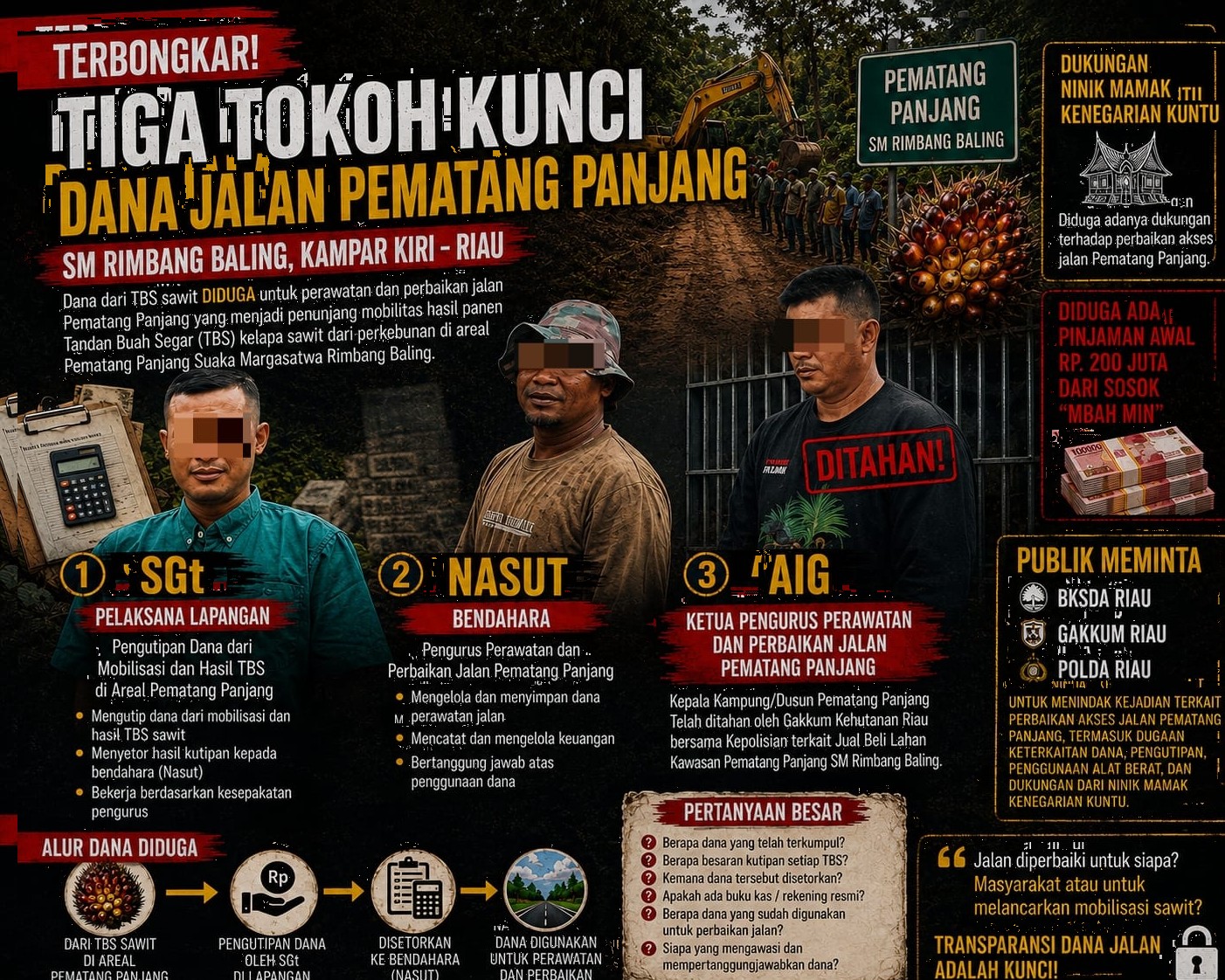 Usai AIG Ditahan, Tiga Tokoh Pengelolaan Dana Jalan Pematang Panjang Disorot!