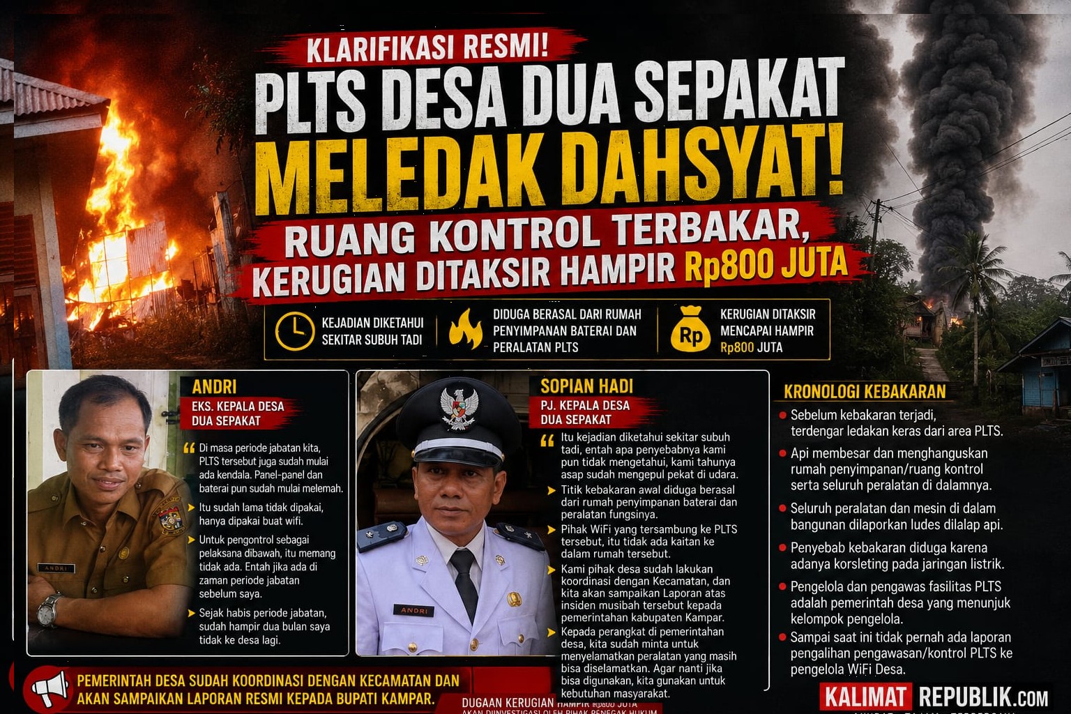 Klarifikasi Kebakaran PLTS Desa Dua Sepakat: Camat Sebut Diduga Korsleting, Pengelolaan Berada di Bawah Pemerintah Desa