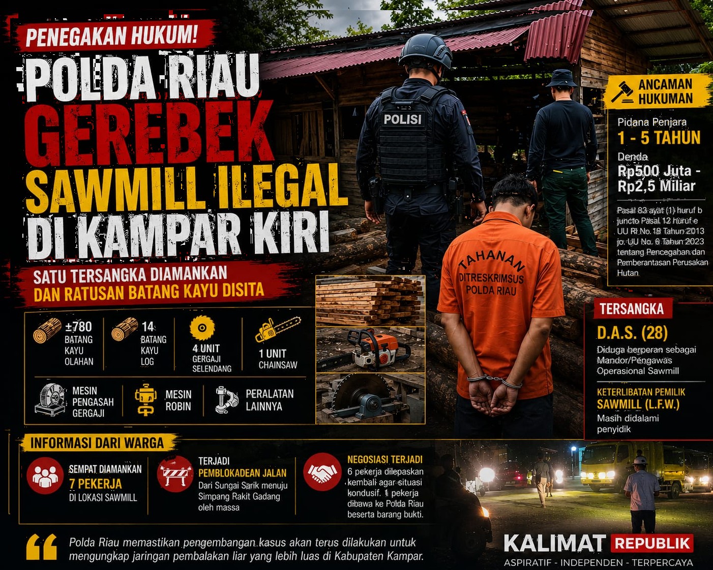 Polda Riau Gerebek Sawmill Ilegal di Kampar Kiri, Sempat Diblokade Massa Jalan: Satu Tersangka dari 6 Tetap Diamankan dan Ratusan Batang Kayu Disita!!